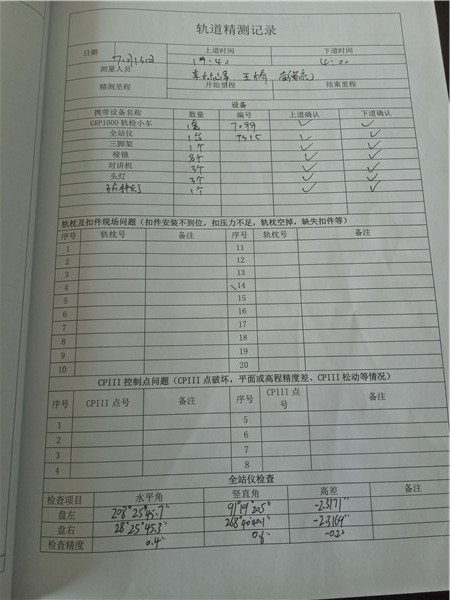 校領(lǐng)導老師到滬昆高鐵安順項目地看望實習學生