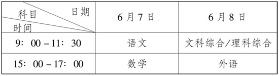 2015年福建6月7-8日高考 準考證不得代領(lǐng)