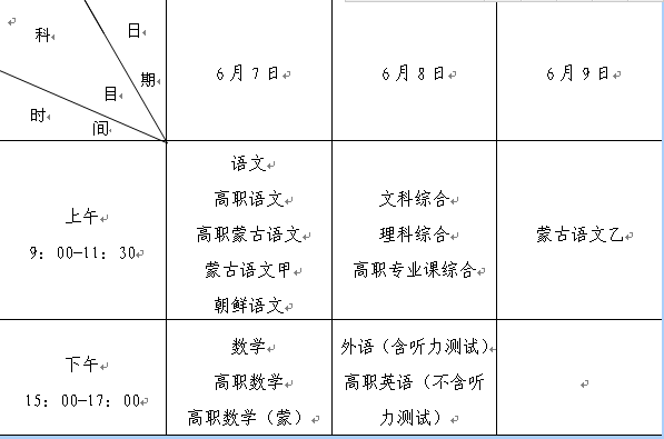 關(guān)于2016年內(nèi)蒙古自治區(qū)普通高考時(shí)間安排的通知