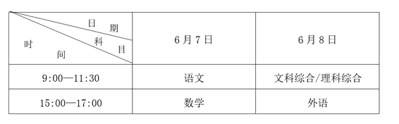 2016年廣西高考時間及科目安排公布