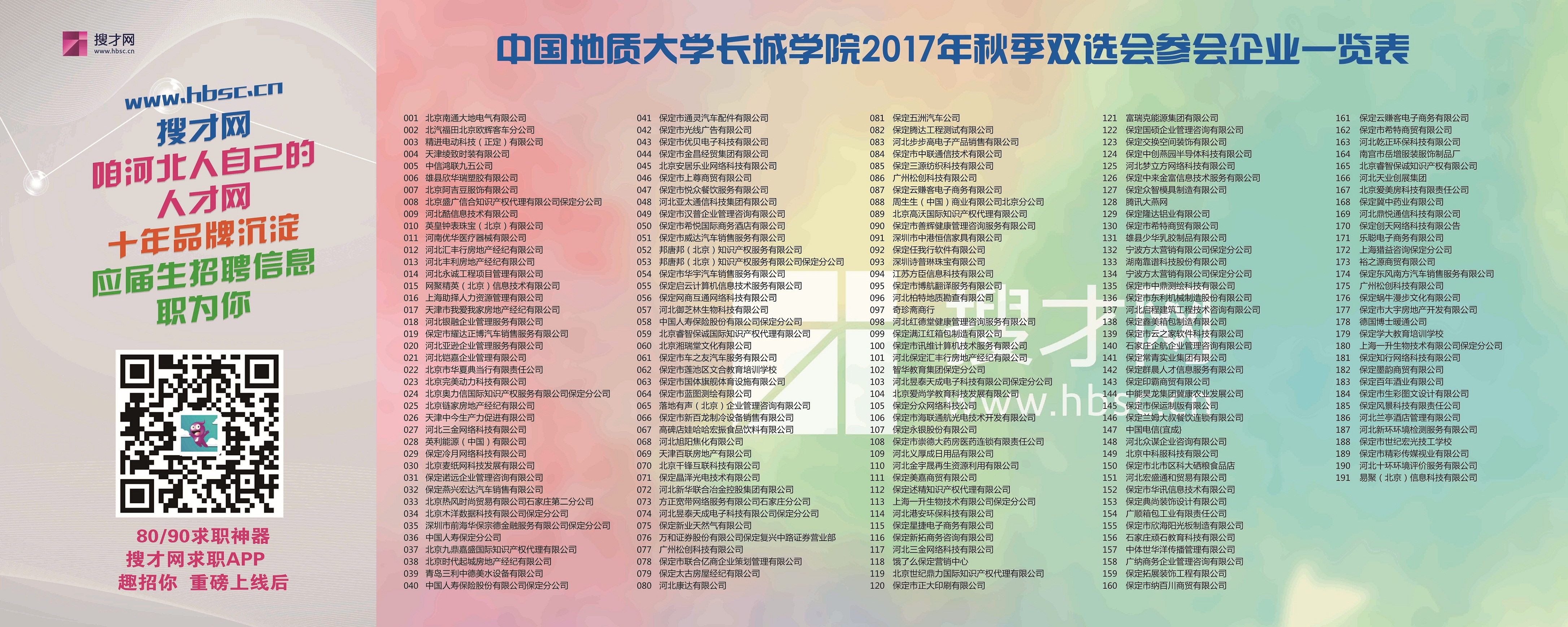 中國(guó)地質(zhì)大學(xué)長(zhǎng)城學(xué)院2017年秋季雙選會(huì)參會(huì)單位一覽表