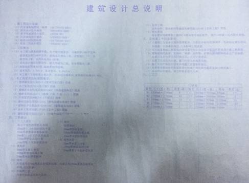 2015級工程管理造價課程設(shè)計(jì)圓滿完成