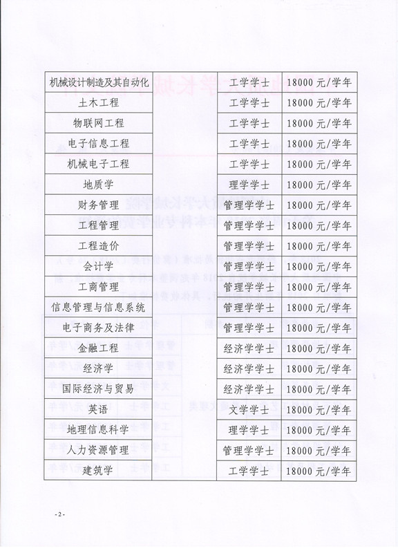 關(guān)于調(diào)整2018年本科專業(yè)學(xué)費的通知