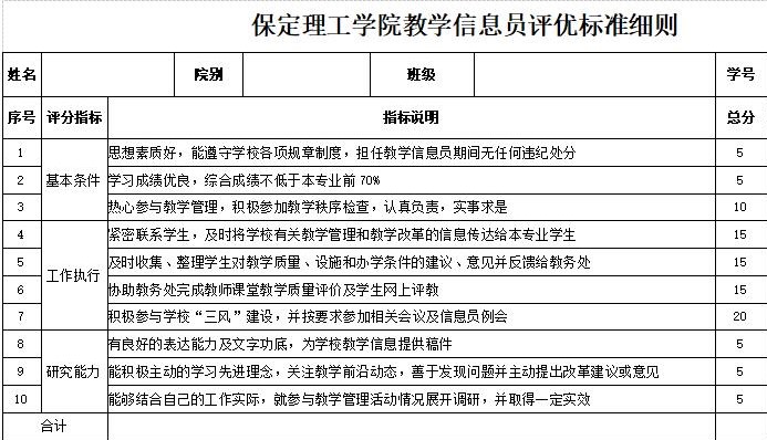 關(guān)于評(píng)選2019-2020學(xué)年 優(yōu)秀學(xué)生教學(xué)信息員的通知