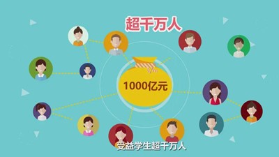 【國家開發(fā)銀行河北省分行】致在校大學生的一封信