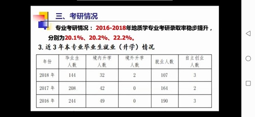 【考研經(jīng)驗(yàn)分享月】地質(zhì)專業(yè)考研經(jīng)驗(yàn)線上交流