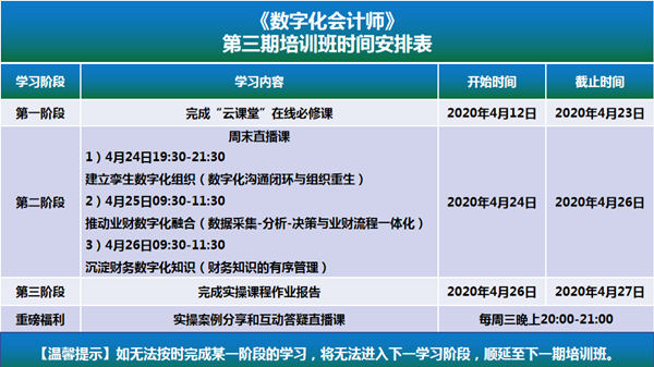 經(jīng)濟(jì)學(xué)院會計學(xué)教研室緊隨時代步伐引領(lǐng)學(xué)生跨入數(shù)字化領(lǐng)域