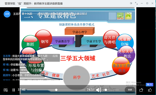 “空中主題直播課堂”專欄NO.39‖第19期：專業(yè)建設(shè)穩(wěn)開(kāi)展   改革創(chuàng)新不間斷