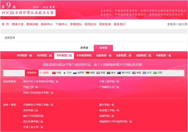 保定理工學院喜提第九屆POCIB全國外貿從業(yè)能力大賽 團體一等獎、二等獎