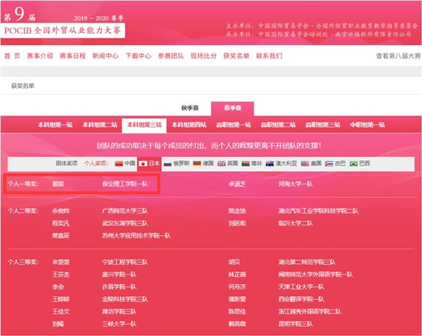 保定理工學院喜提第九屆POCIB全國外貿從業(yè)能力大賽 團體一等獎、二等獎
