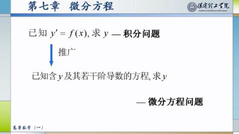 熱烈慶祝我院精品課《高等數(shù)學(xué)(一)》在學(xué)銀在線平臺 第二期運行