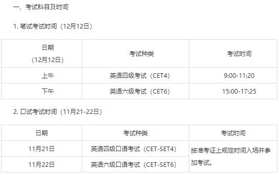 2020年上半年全國(guó)大學(xué)英語(yǔ)四、六級(jí)考試9月延考成績(jī)發(fā)布通知