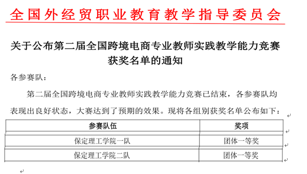 保定理工學院教師雙雙斬獲第二屆全國跨境電商創(chuàng)新創(chuàng)業(yè)能力大賽團體一等獎、二等獎