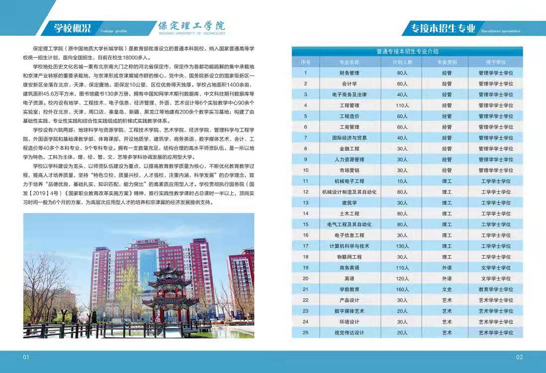 保定理工學院2021年專接本簡章