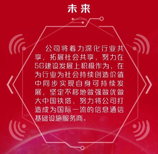 【招聘信息】上海鐵塔2021校園招聘全面啟動