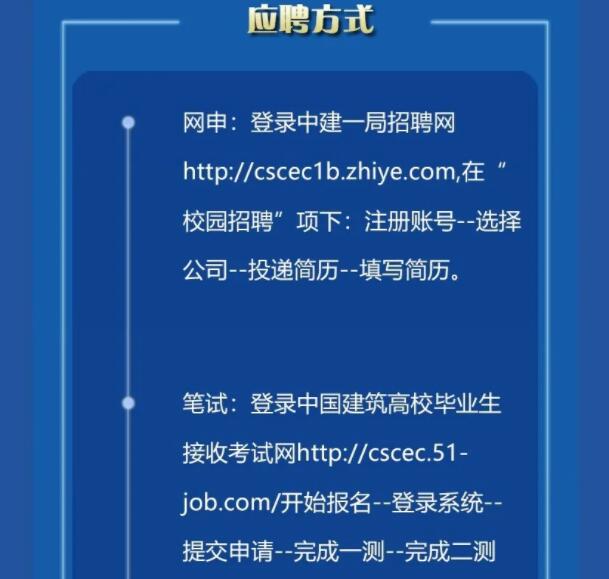 【招聘信息】中國(guó)建筑一局招聘