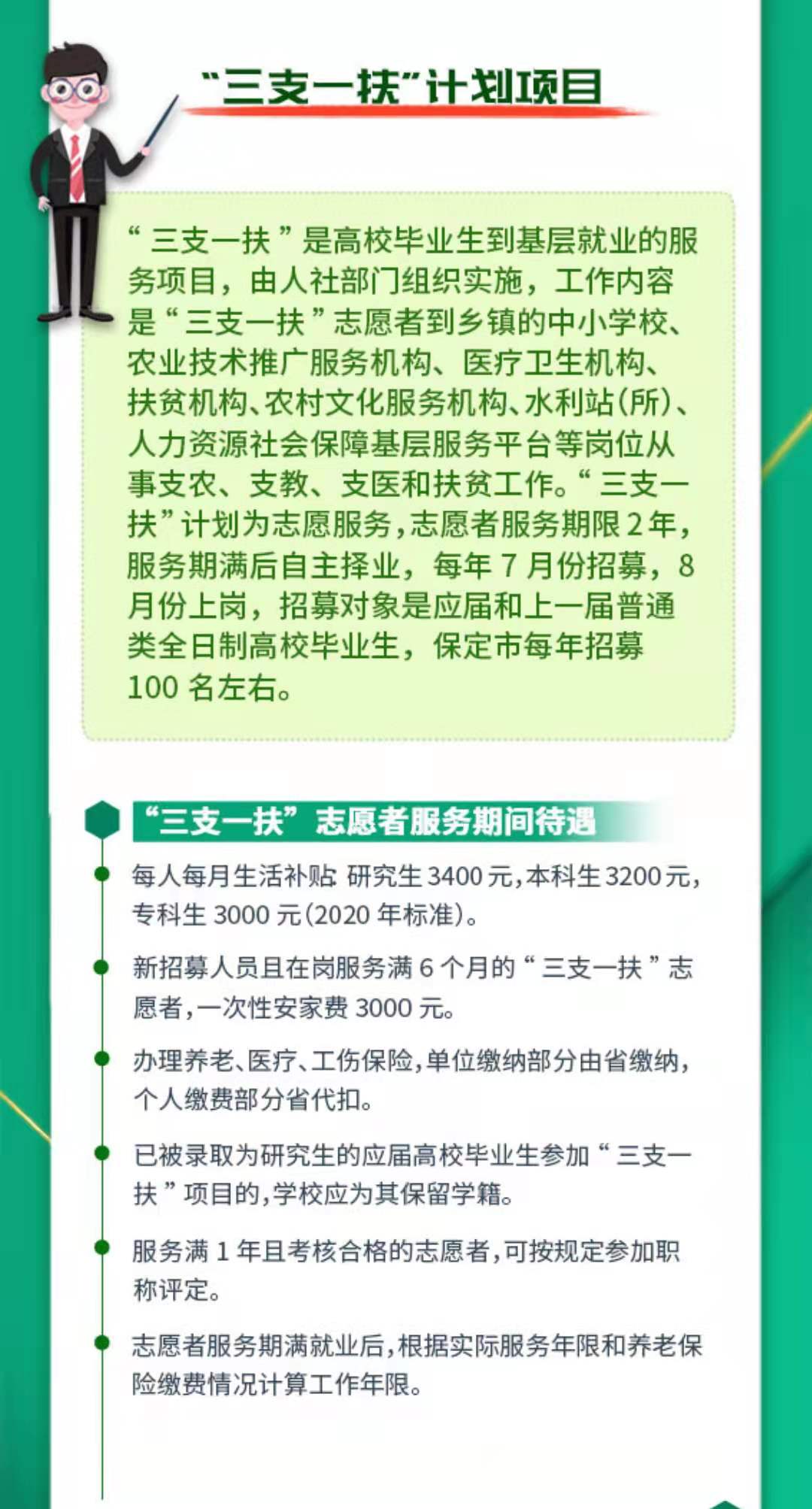 高校畢業(yè)生請查收這份畢業(yè)紅包