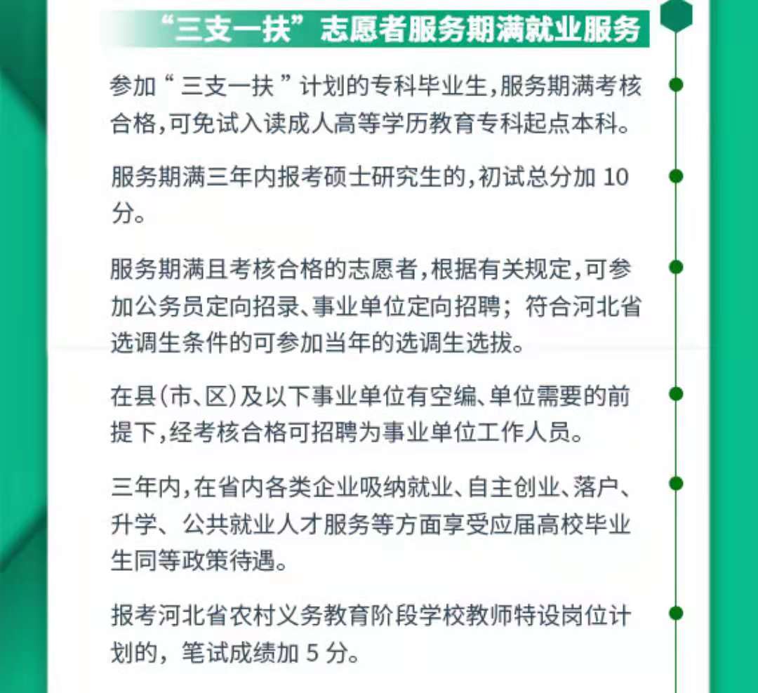 高校畢業(yè)生請查收這份畢業(yè)紅包