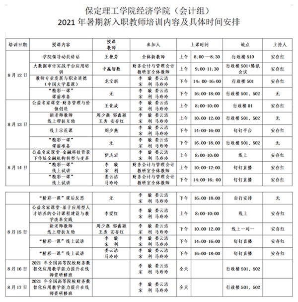 經濟學院2021年暑期新教師培訓工作圓滿落幕