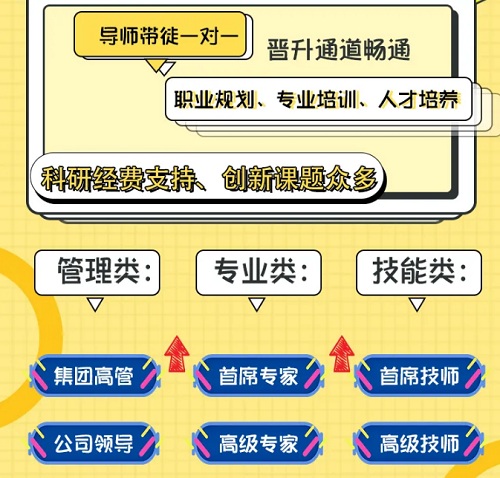 【市政招聘】這有一份令人心動的offer,速戳?。?！