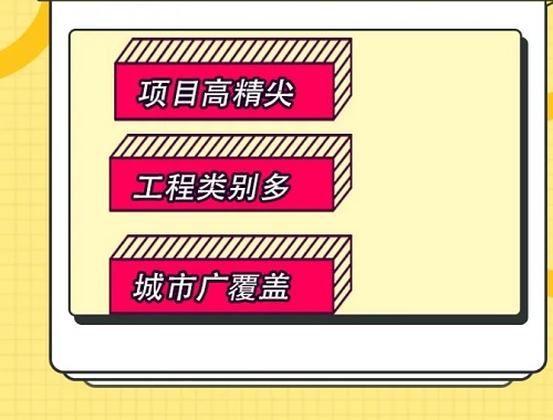 【市政招聘】這有一份令人心動的offer,速戳！??！