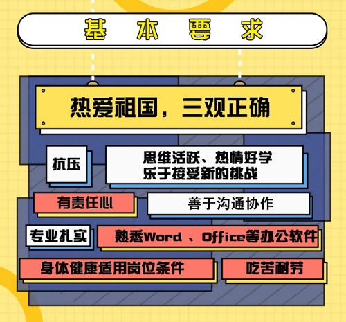 【市政招聘】這有一份令人心動的offer,速戳?。?！