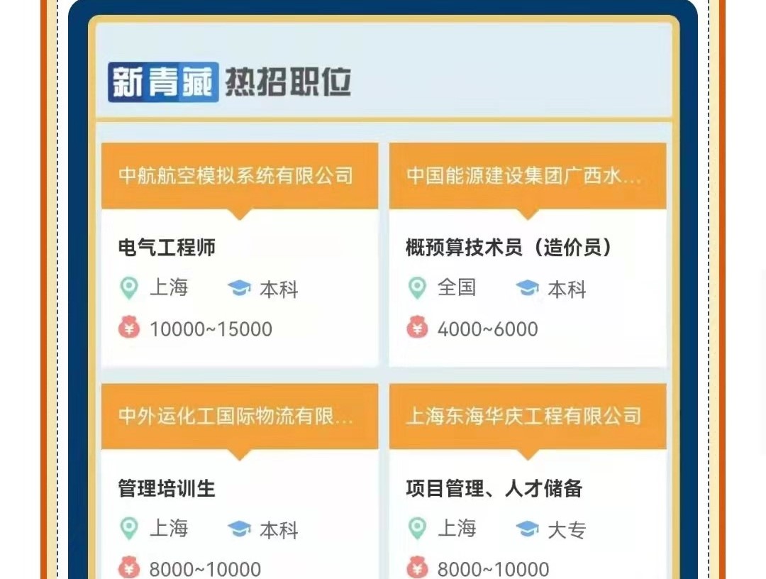 第十一屆中央企業(yè)面向西藏青海新疆高校畢業(yè)生專場(chǎng)招聘啟航！