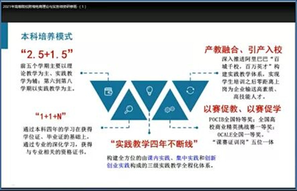 經(jīng)濟學院攜手北京致教科技有限公司成功舉辦高等院?？缇畴娚汤碚撆c實務師資研修班