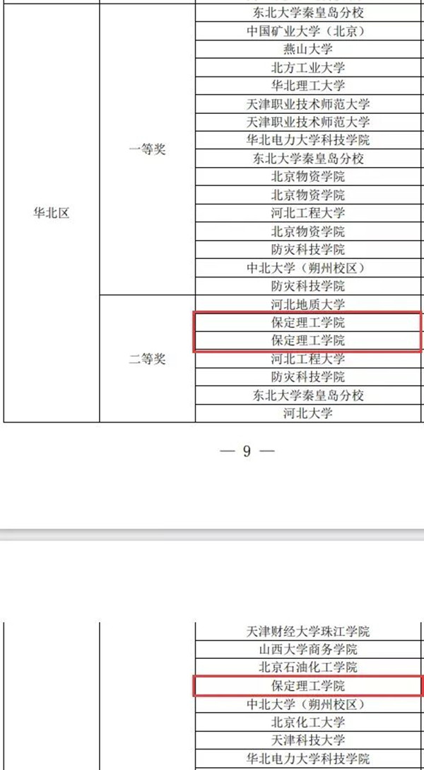 經(jīng)濟(jì)學(xué)院2021年上半年大事記