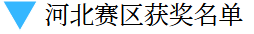 喜報(bào)！我校學(xué)生在2021年高教社杯全國大學(xué)生數(shù)學(xué)建模競(jìng)賽中獲佳績(jī)