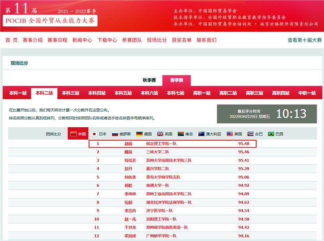 以賽學(xué)新知 建功為保理——我校國際經(jīng)濟(jì)與貿(mào)易專業(yè)第十一屆POCIB全國外貿(mào)從業(yè)能力大賽再創(chuàng)佳績