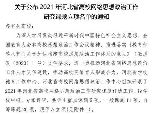 喜報：我校網(wǎng)絡思政工作研究課題成功立項！