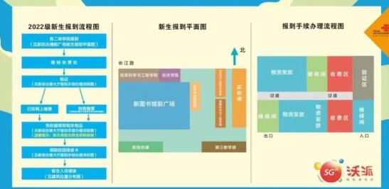 資工學(xué)院歡迎2022新同學(xué)！