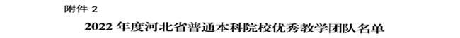 我校教師閆賢賢及會(huì)計(jì)學(xué)教學(xué)團(tuán)隊(duì)分獲 河北省“教學(xué)名師”、“優(yōu)秀教學(xué)團(tuán)隊(duì)”榮譽(yù)稱號(hào)