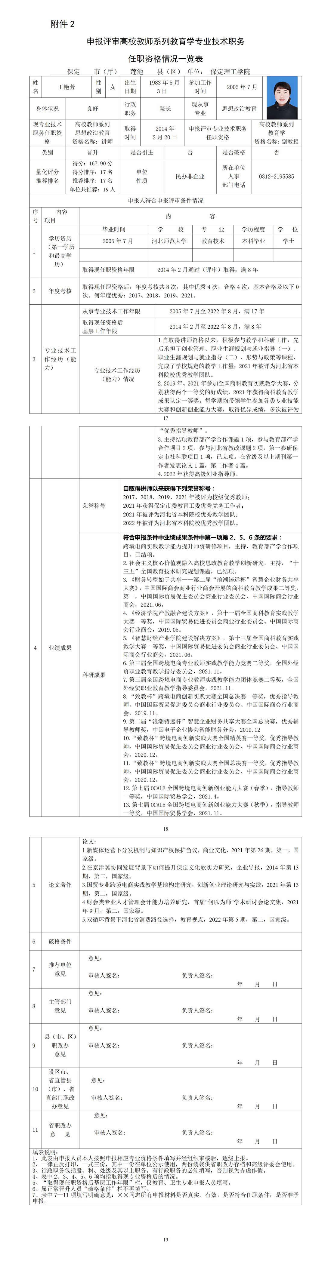 王艷芳任職資格情況一覽表