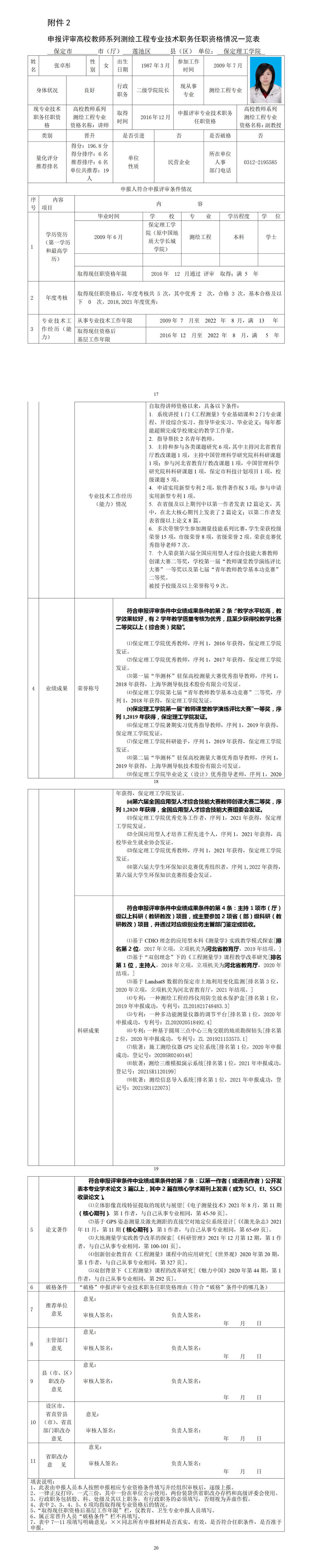 張卓彤任職資格情況一覽表