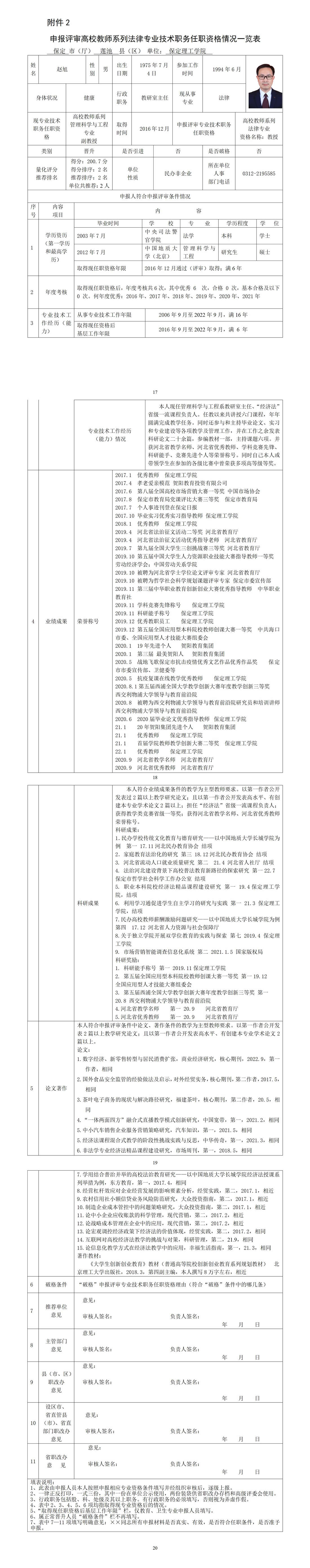 趙旭 任職資格情況一覽表