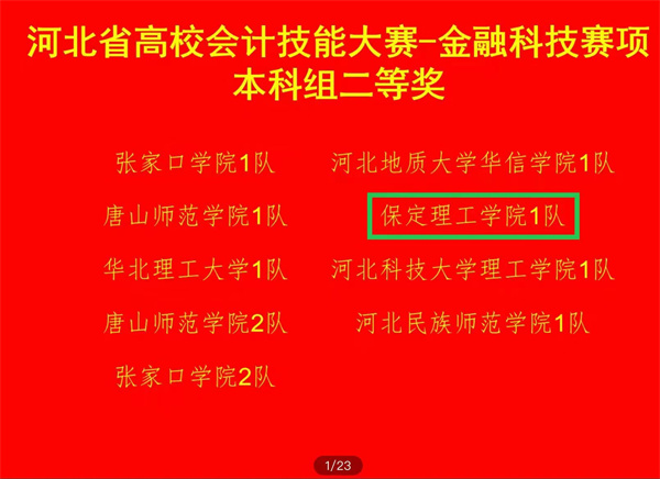 經(jīng)濟(jì)學(xué)院榮獲2022年河北省高校會(huì)計(jì)技能大賽——金融科技賽項(xiàng)二等獎(jiǎng)、三等獎(jiǎng)