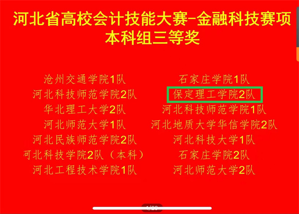 經(jīng)濟(jì)學(xué)院榮獲2022年河北省高校會(huì)計(jì)技能大賽——金融科技賽項(xiàng)二等獎(jiǎng)、三等獎(jiǎng)