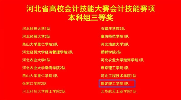 保定理工學院||經濟學院榮獲2022年河北省高校會計技能大賽——智能會計賽項三等獎