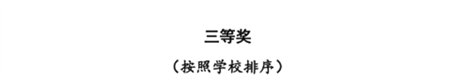 我校三位教師在河北省首屆普通本科高等學校課程思政教學競賽中斬獲佳績