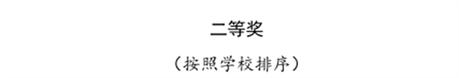 我校三位教師在河北省首屆普通本科高等學校課程思政教學競賽中斬獲佳績