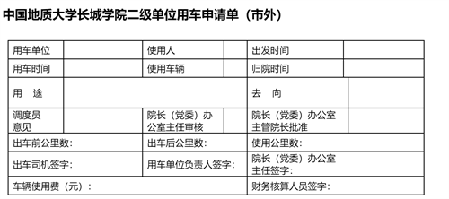 中國地質(zhì)大學(xué)長城學(xué)院二級單位用車收費管理辦法試行