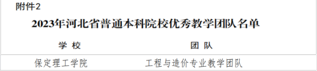 我校教師獲評河北省教學(xué)名師和優(yōu)秀教學(xué)團(tuán)隊(duì)榮譽(yù)稱號