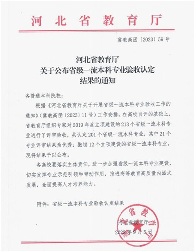 國際經(jīng)濟與貿(mào)易等4個專業(yè)順利通過省級 一流專業(yè)結(jié)項驗收