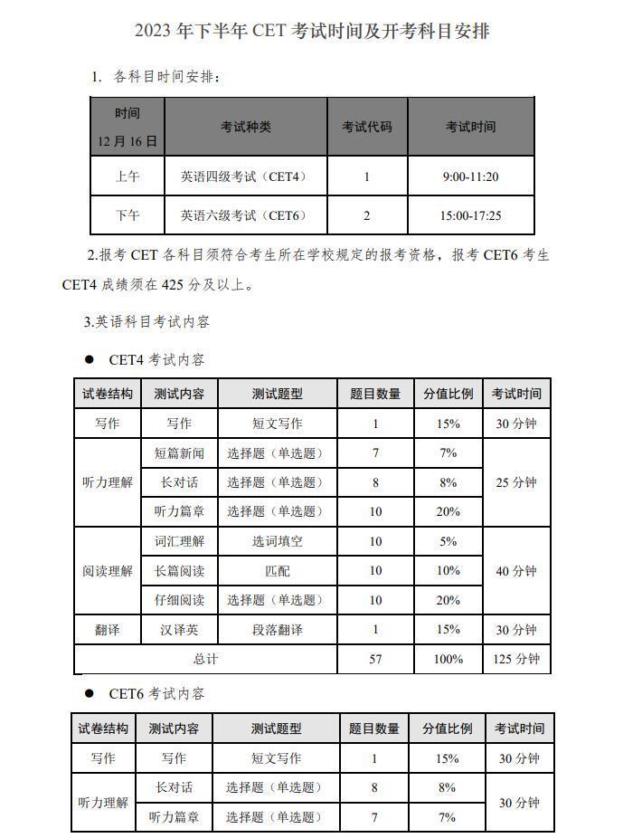 2023下半年CET考試時(shí)間及開考科目安排