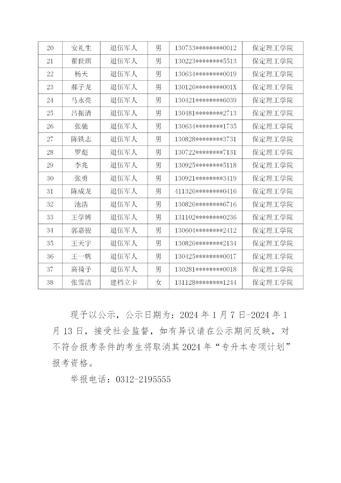 保定理工學(xué)院關(guān)于2024年“專升本專項(xiàng)計(jì)劃”報(bào)考名單的公示