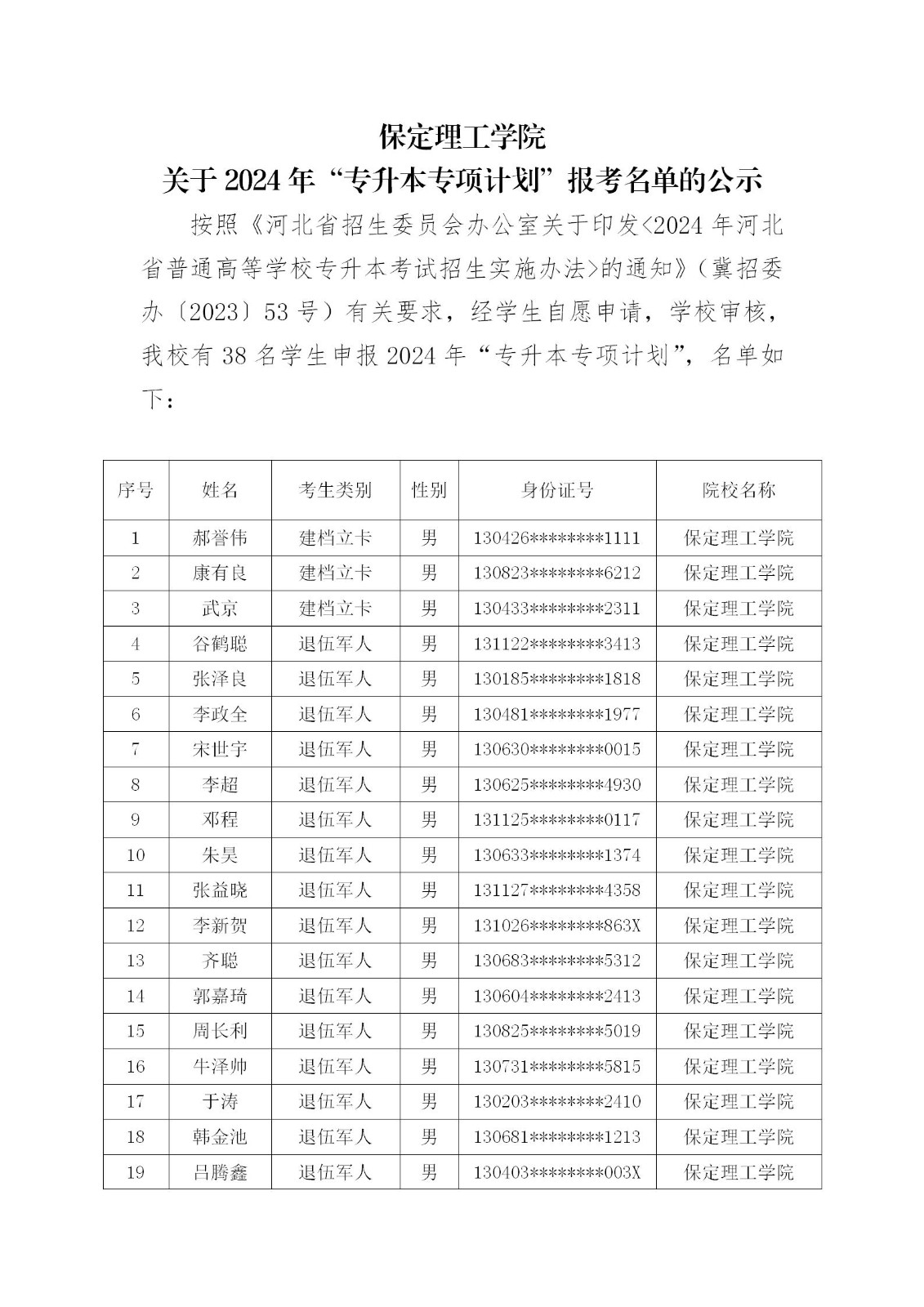 保定理工學(xué)院關(guān)于2024年“專升本專項(xiàng)計(jì)劃”報(bào)考名單的公示