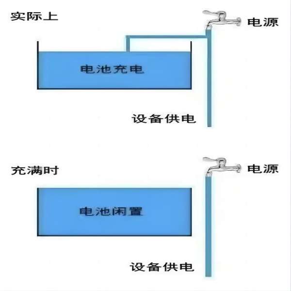 保定理工學(xué)院||管理學(xué)院||大學(xué)生科普文，快來(lái)一起漲知識(shí)吧！