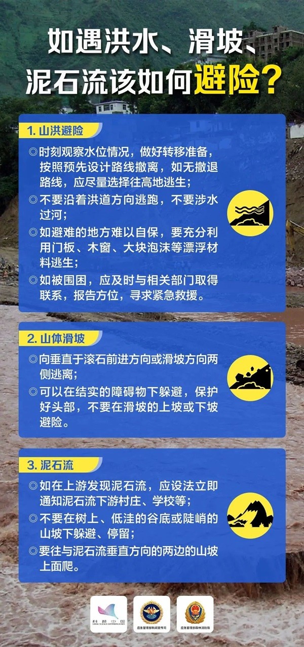 保定理工學院‖管理學院‖這些防汛避險知識一定要收藏轉發(fā)！